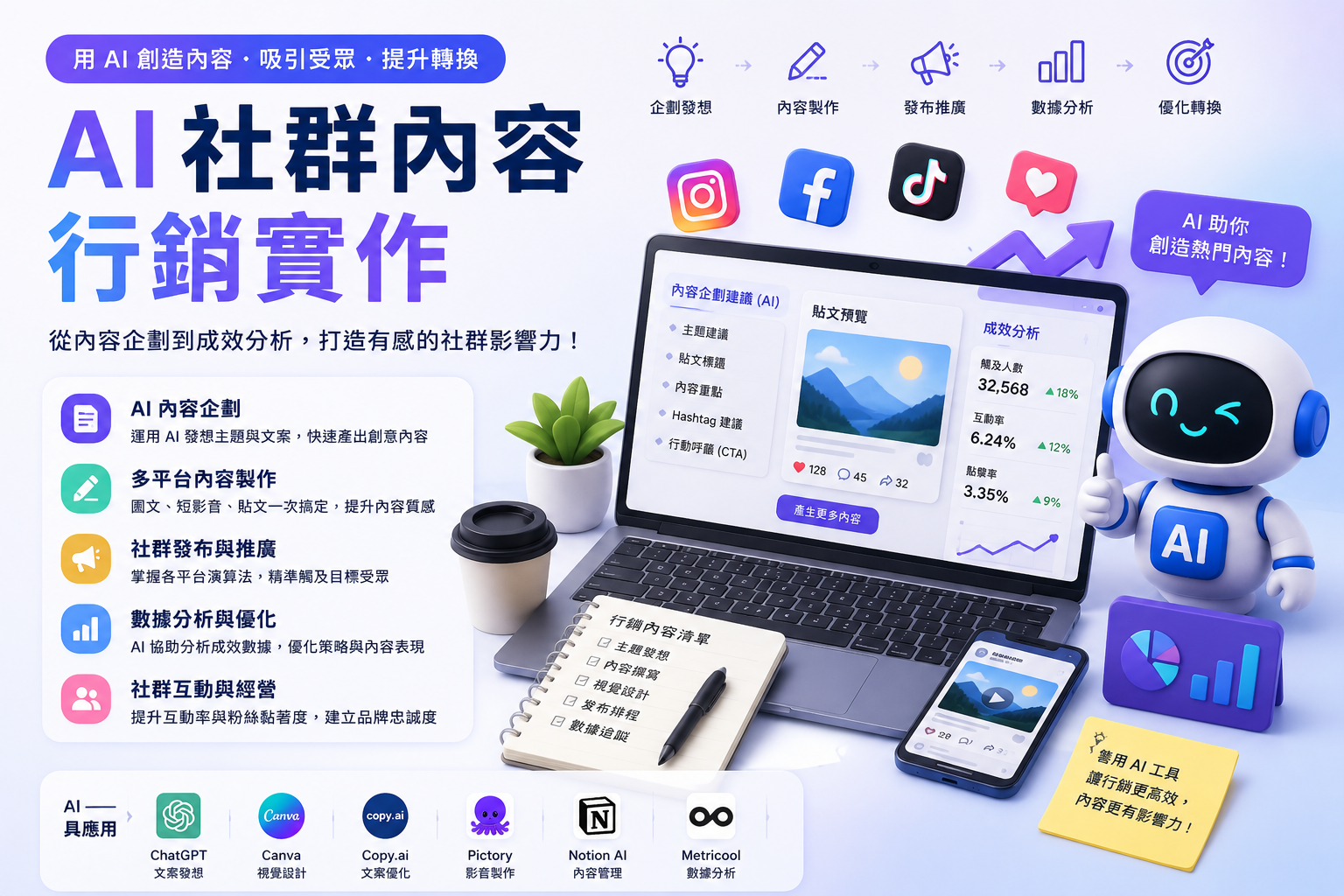 無程式碼AI數位創課:AI社群內容行銷實作